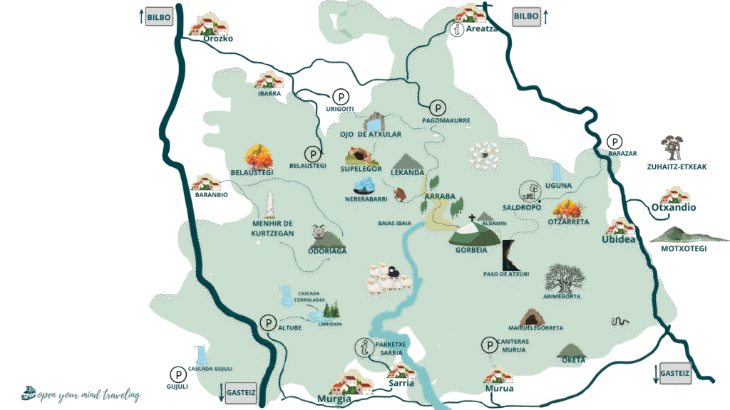 Un mapa muy "open your mind traveling" del Parque Natural de Gorbeia