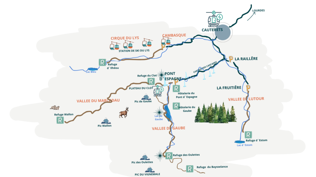 Un mapa muy "open your mind traveling" con los imprescindibles de Cauterets