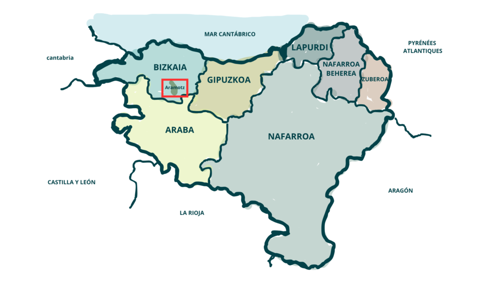 Un mapa muy "open your mind traveling" de la Sierra de Aramotz