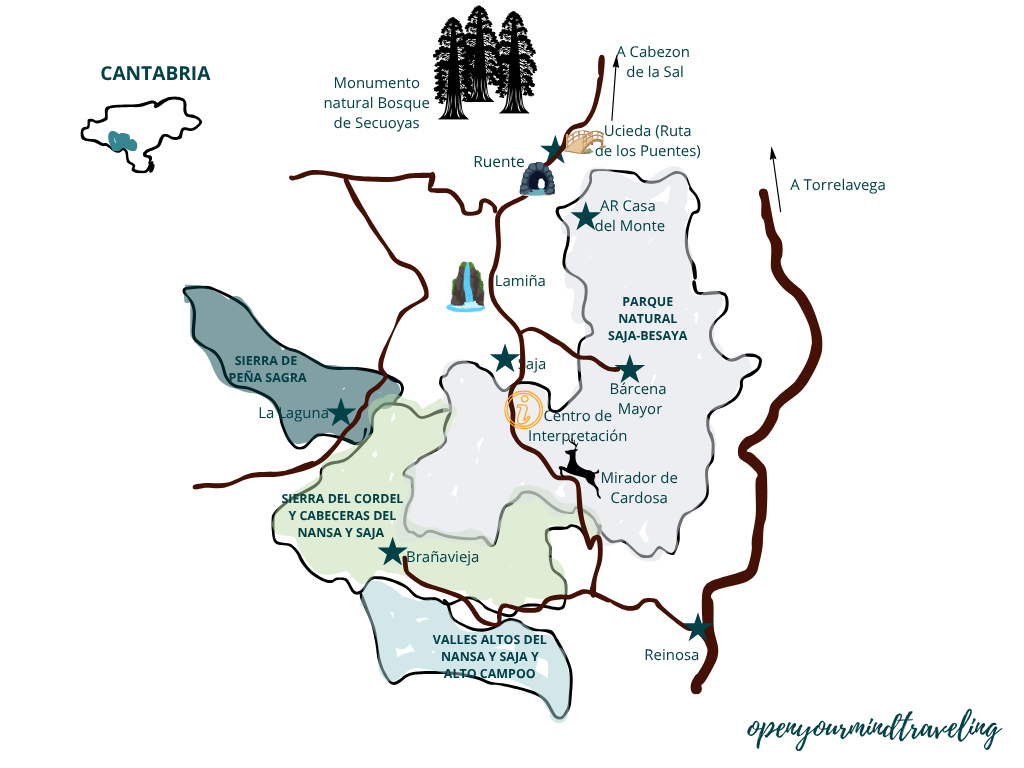 Un mapa muy “open your mind traveling” del parque natural de Sja-Besaya (Cantabria)