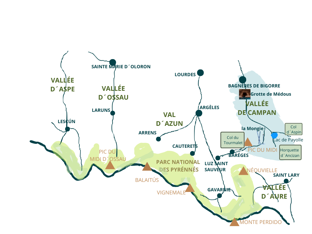 Un mapa muy “open your mind traveling” del Tourmalet - Valle de Campan