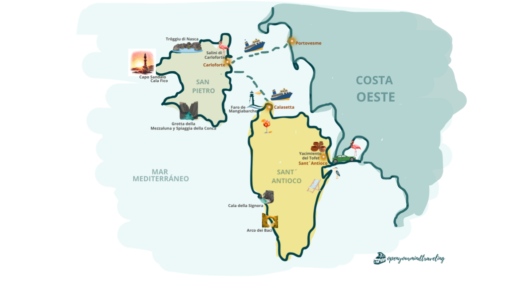 Un mapa muy “open your mind traveling” de San Pietro y Sant´Antioco