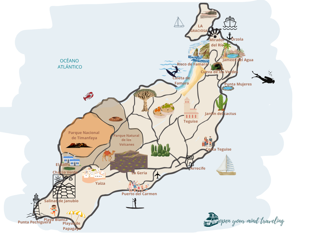 Un mapa muy "open your mind traveling" de Lanzarote
